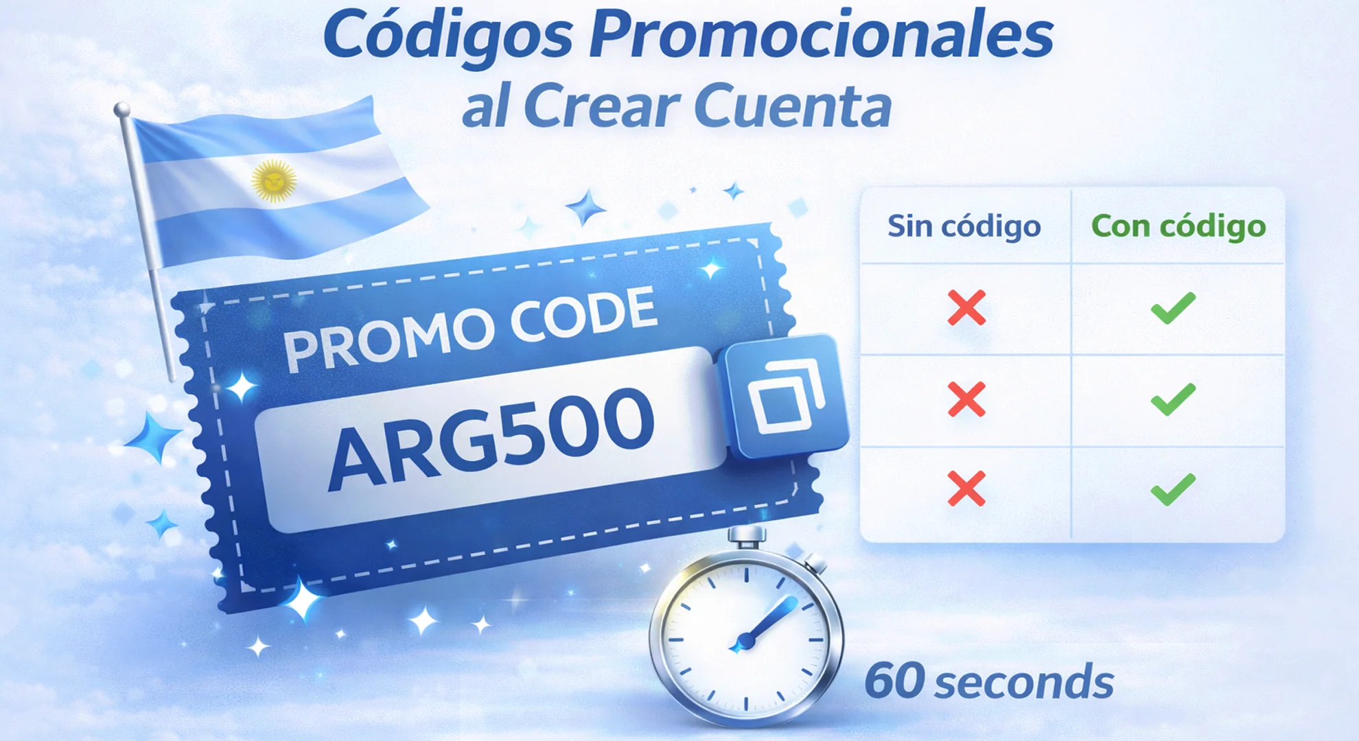 Cómo usar código promocional en registro 1win - beneficios adicionales